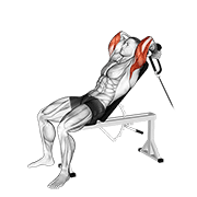 Cable Rope Incline Tricep Extension demonstration animation