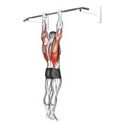 Shoulder Grip Pull Up demonstration animation