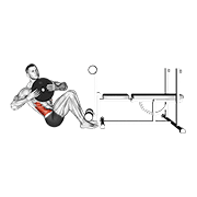 Weighted Russian Twist demonstration animation